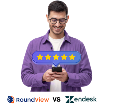 World’s 1st Conversion-based Customer Support Tool