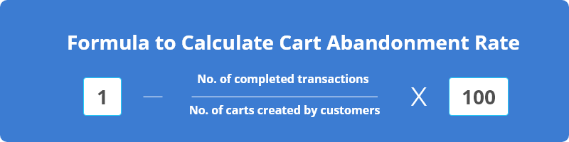 calculate-cart-abandonment-rate