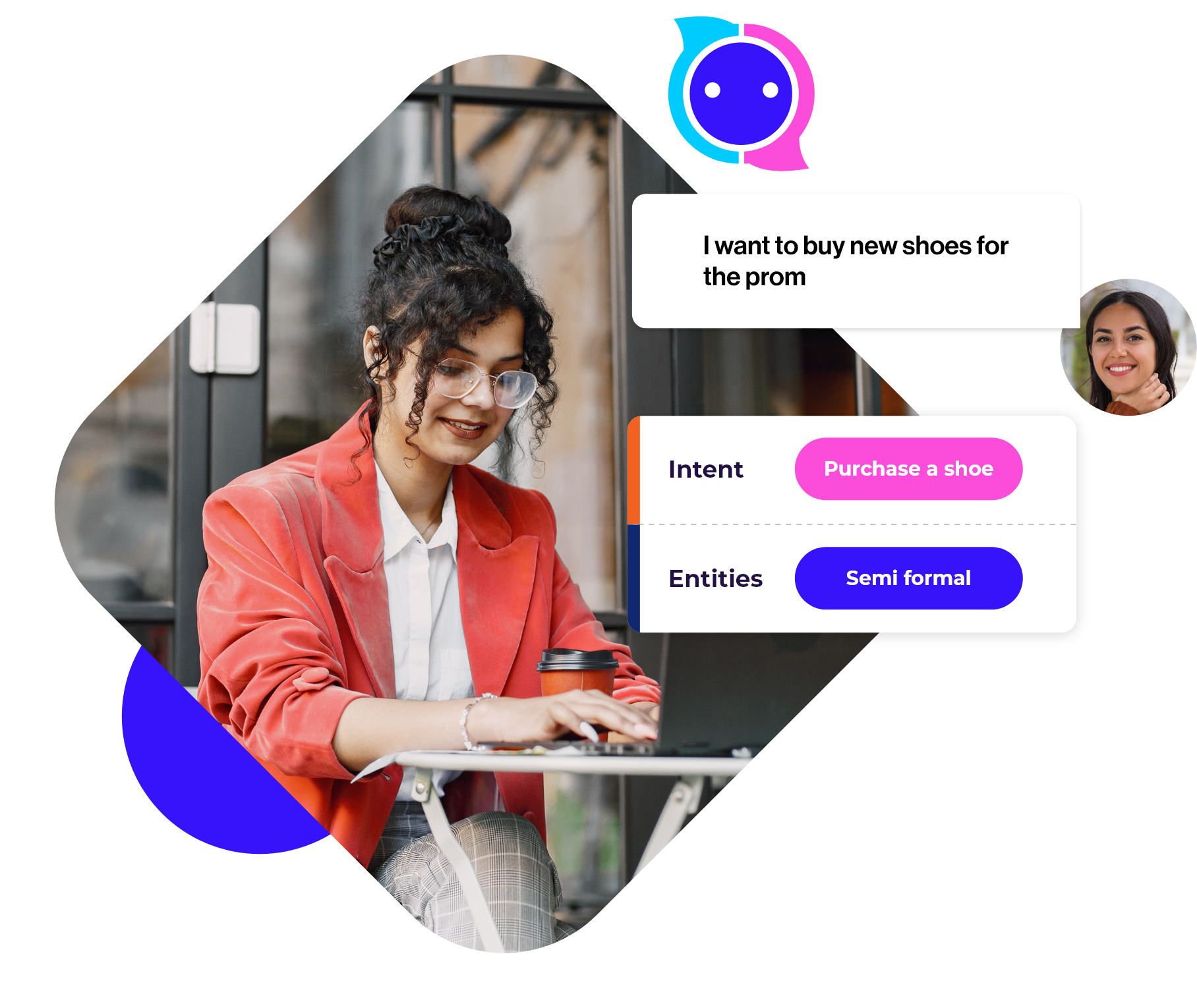 Rapid Product Discovery