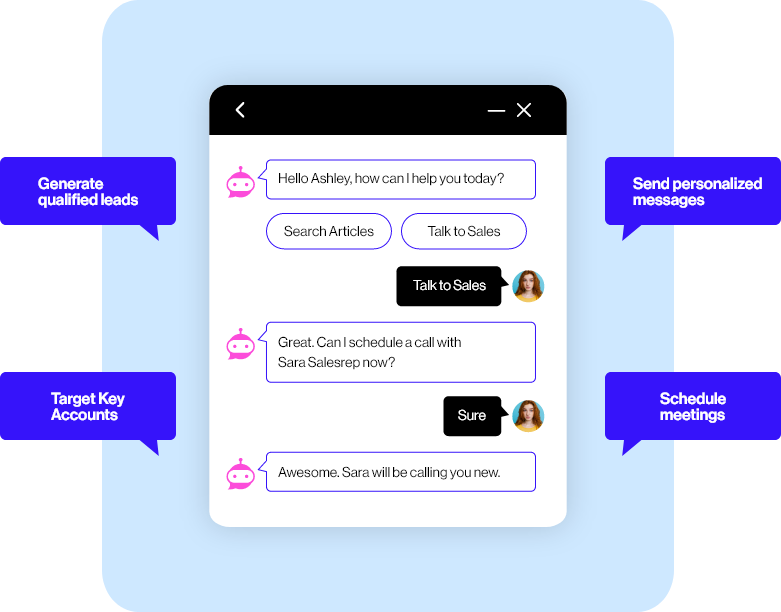 Give your business an edge in customer conversions