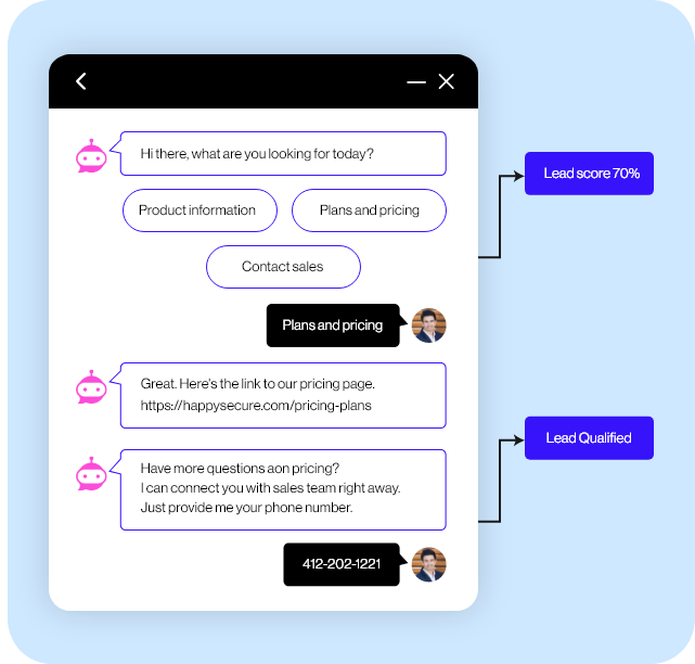 Qualify leads thru conversations