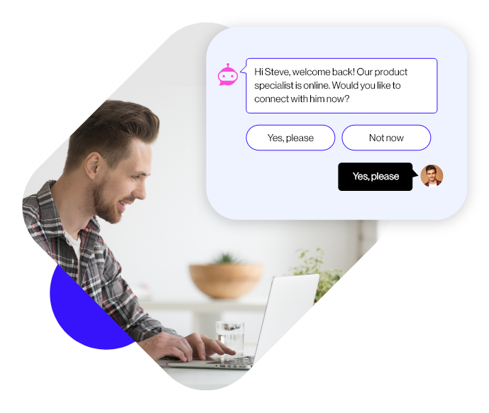 TURN YOUR WEBSITE INTO YOUR #1 REVENUE CHANNEL