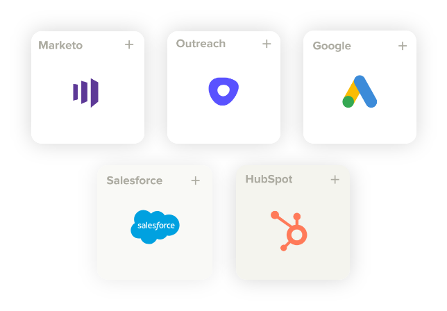 Step 1: Identify visitors with actionable data